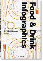 Food & Drink Infographics: A Visual Guide to Culinary Pleasures
